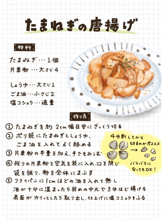 「たまねぎの唐揚げ」のレシピ